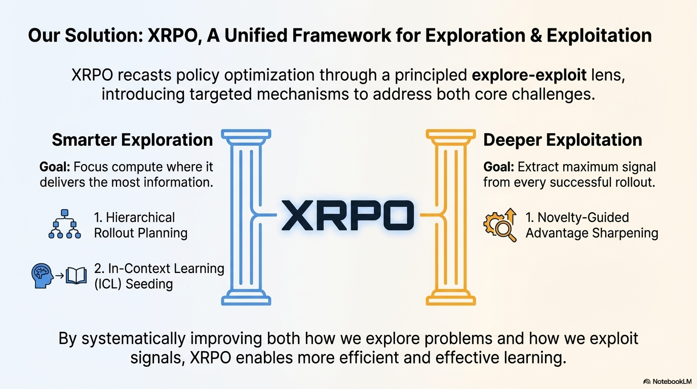 xrpo.png